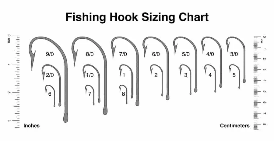 What Size Hook For Smallmouth Bass